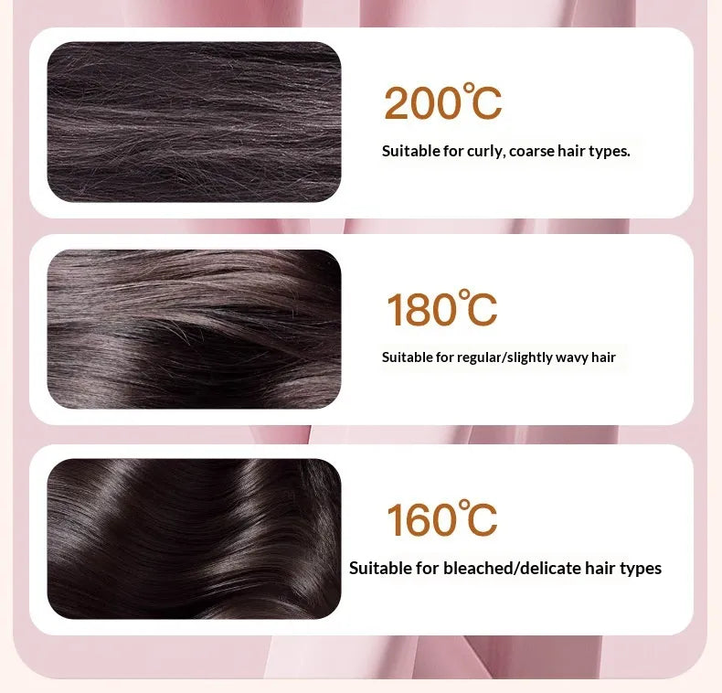 Mini portable hair straightener